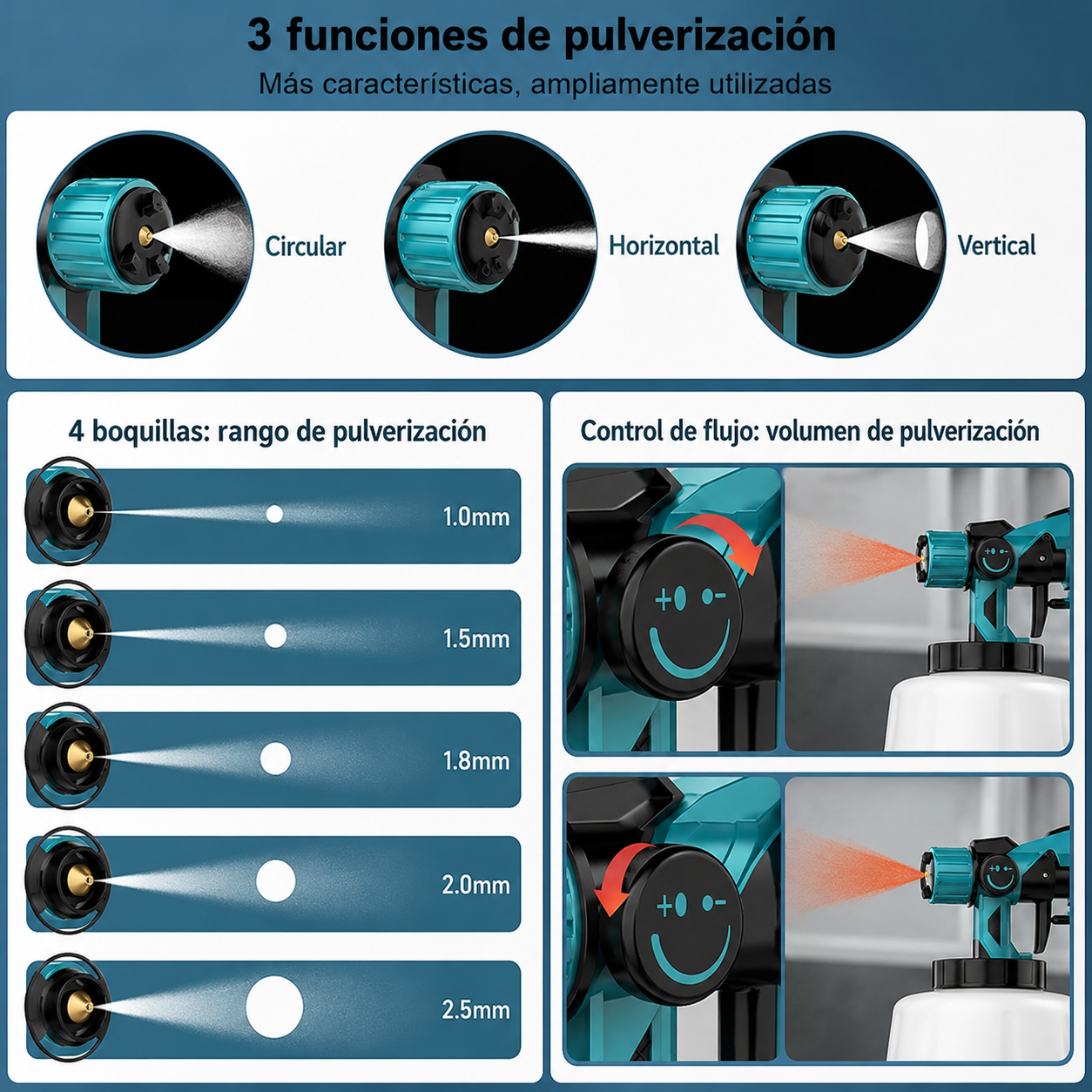 TitanSpray PRO™ - Pulverizador de Pintura Profesional Inalámbrico