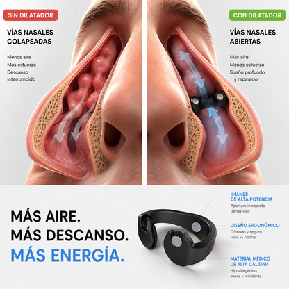 ¡Hasta 60 Noches de Descanso! AirFlow™ – Dilatador Nasal Magnético para Respirar Mejor Mientras Duermes