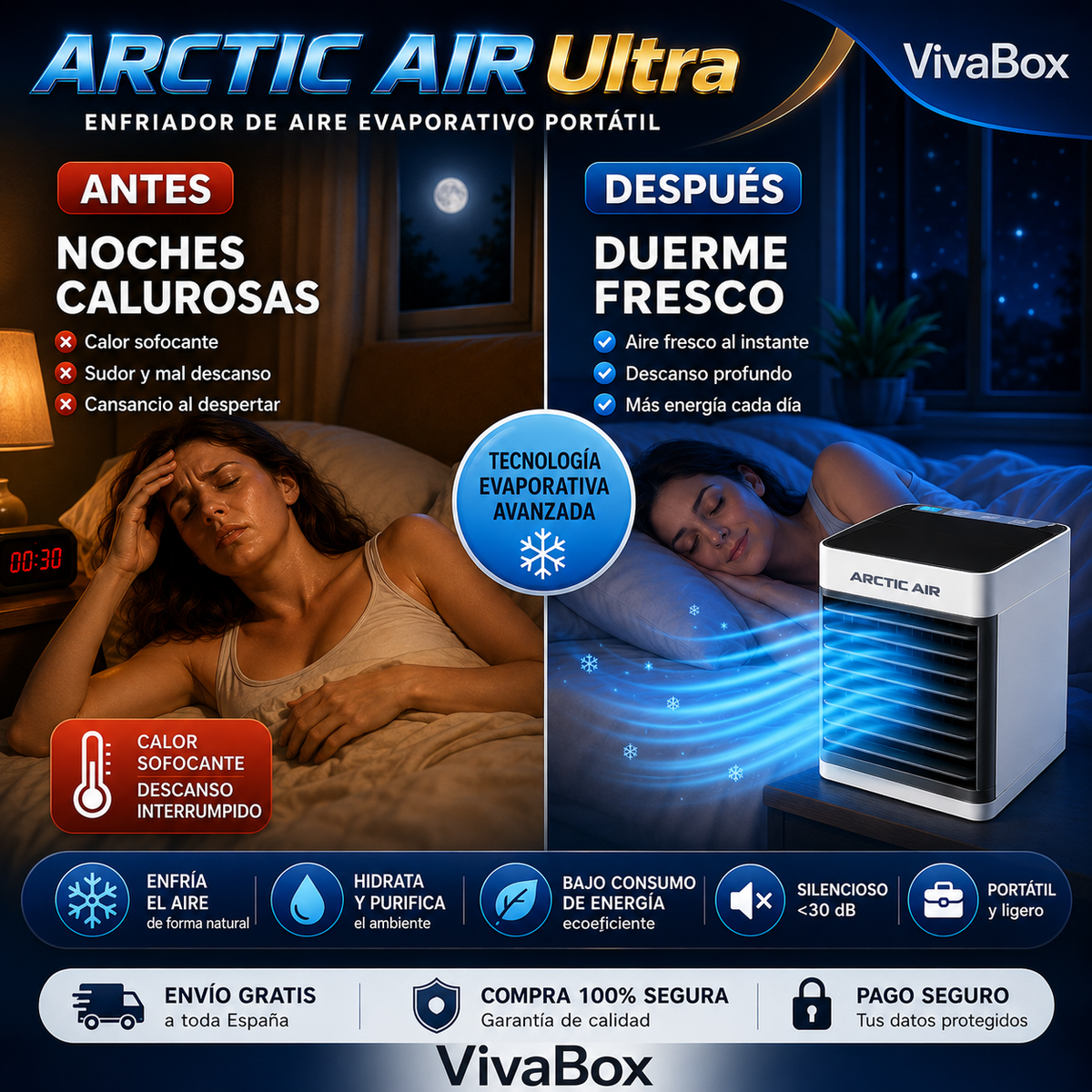 Arctic Air Ultra™ - El Mini Enfriador que Refresca tu Casa sin Gastar de Más